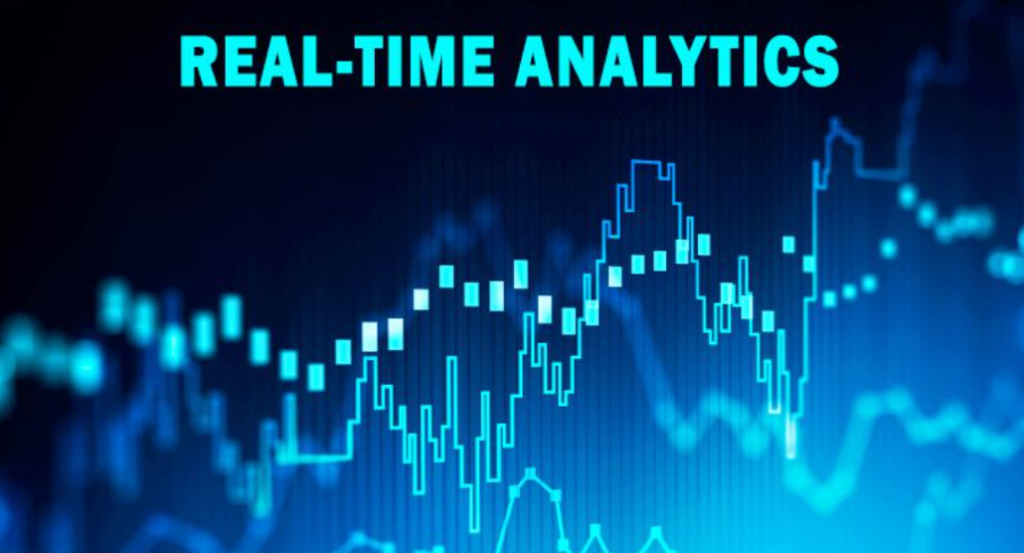 real time monitoring and analytics